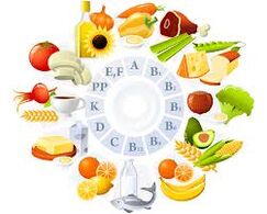Cilat vitamina janë të nevojshme për trurin